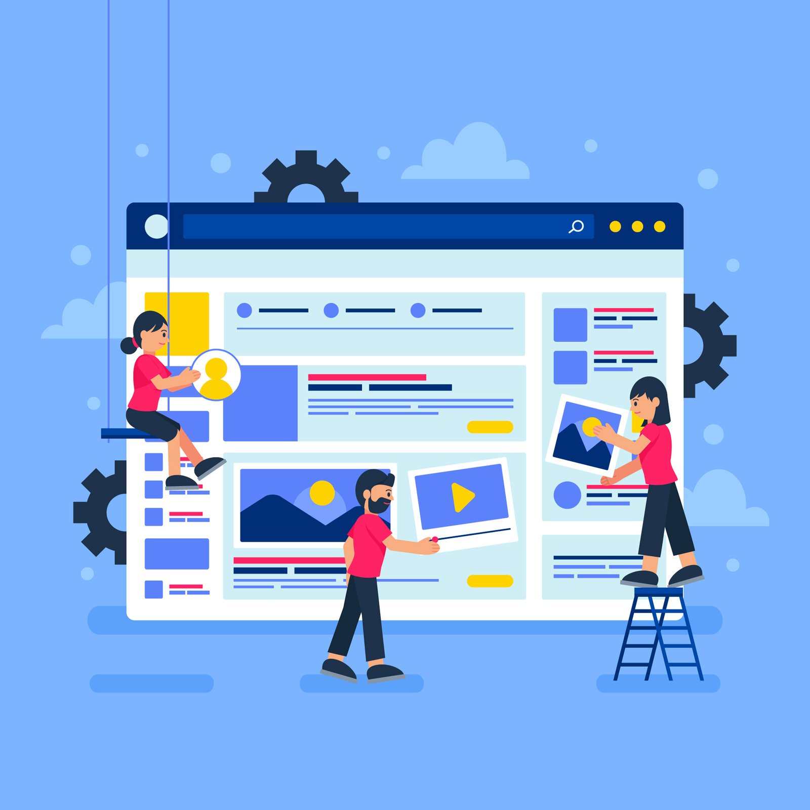 Website Development Process